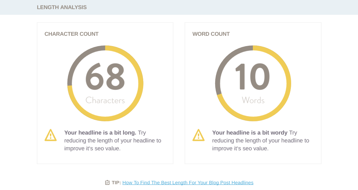 Length-analysis-of-headlines.png